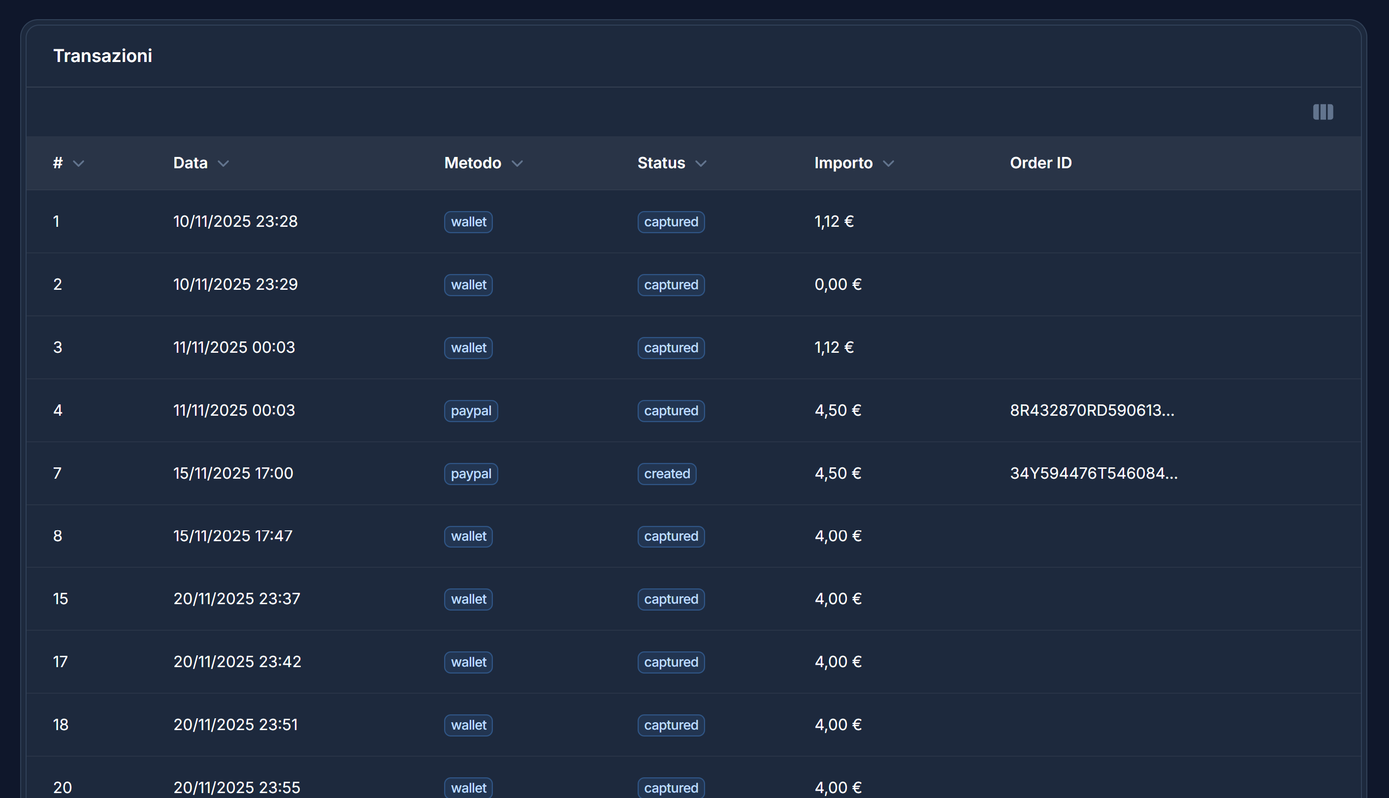 Promozioni e wallet clienti